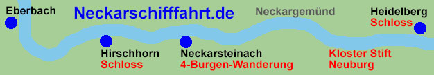 Neckarschifffahrt zwischen Eberbach, Hirschhorn, Neckarsteinach, Neckargemünd, Kloster Stift Neuburg, Heidelberg mit Schloss.