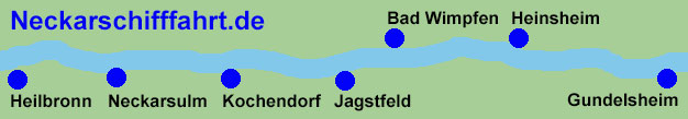 Neckarschifffahrt zwischen Heilbronn, Neckarsulm, Kochendorf, Jagstfeld, Bad Wimpfen, Heinsheim und Gundelsheim.