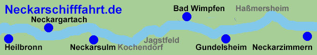 Neckarschifffahrt zwischen Heilbronn, Neckargartach, Neckarsulm, Bad Wimpfen, Heinsheim, Gundelsheim und Neckarzimmern.